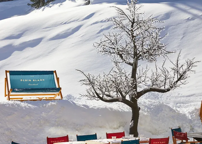 Ski Resorts in Courchevel